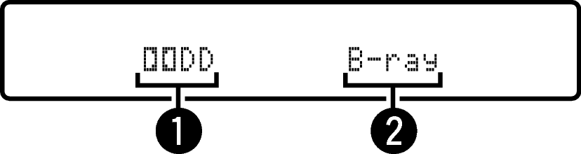 Disp DOLBY DIGITAL S57